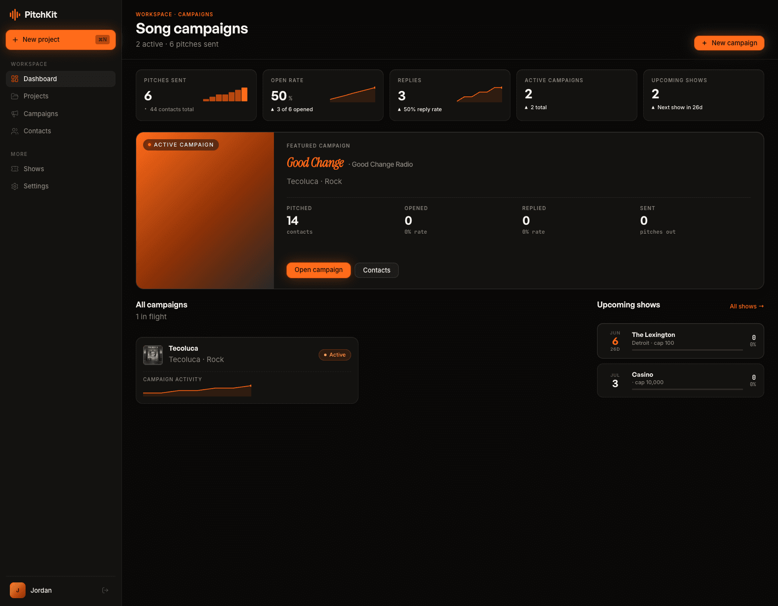 Pitch Kit dashboard